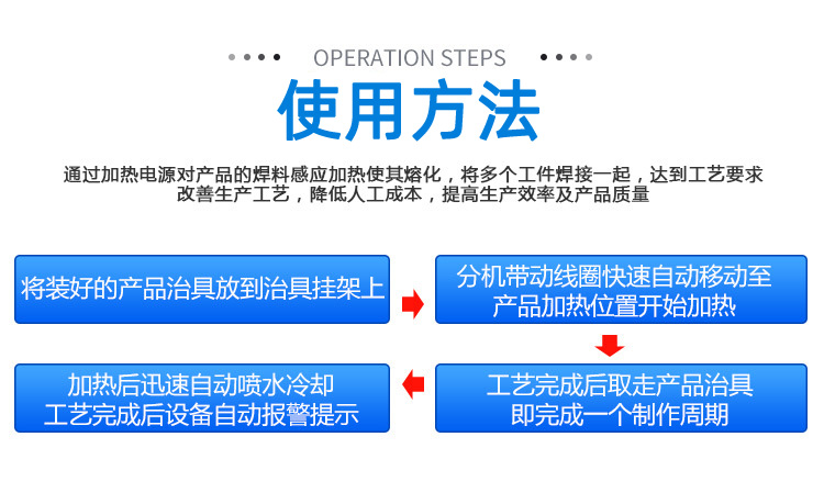 銅管焊接高頻釬焊機-異型管高頻焊接設備(圖9)